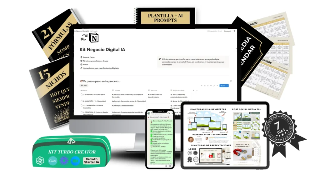 cómo crear un negocio digital con IA usando el método 7C del Kit Negocio Digital IA