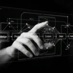 Paso a paso para crear un negocio digital con IA