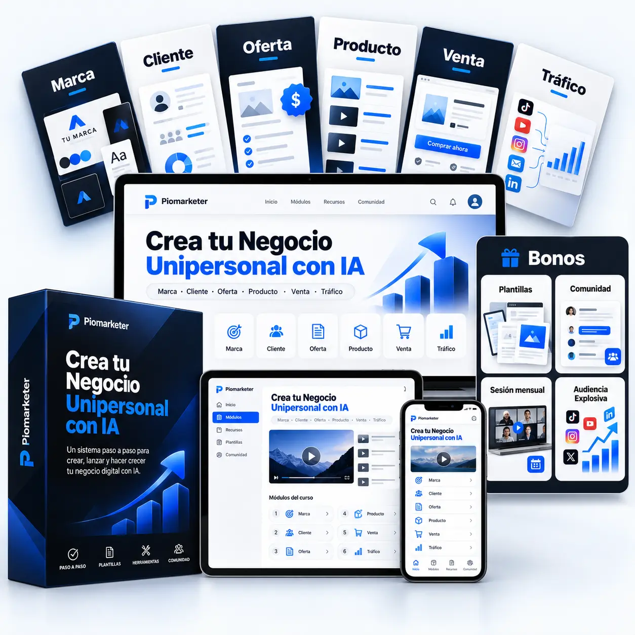 Pack completo Crea tu Negocio Unipersonal con IA de Piomarketer